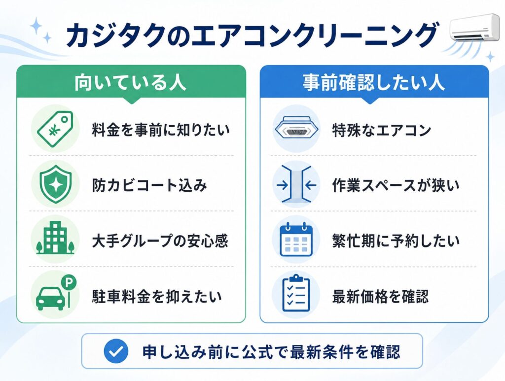 カジタクのエアコンクリーニングが向いている人と事前確認したい人を整理したインフォグラフィック