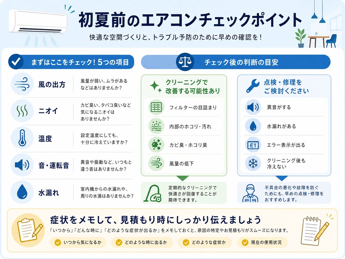 店舗エアコンの夏前チェックと清掃・修理判断を分かりやすく整理したインフォグラフィック
